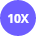 ROI