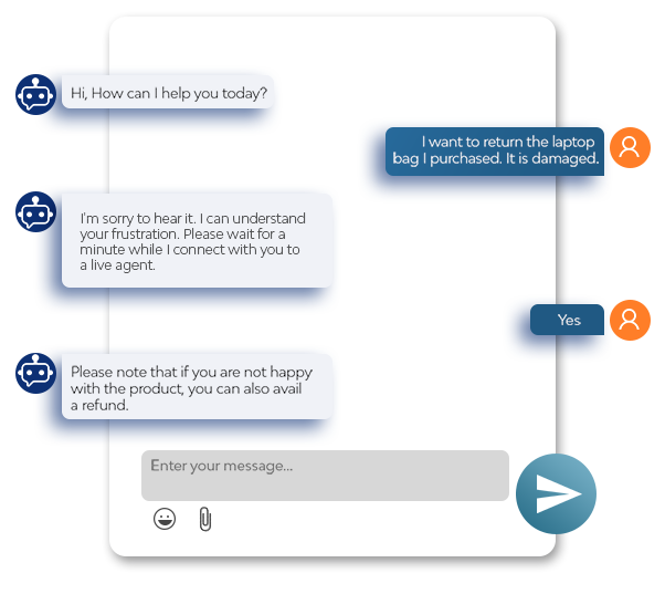 Make Sentiment-Based Interaction
