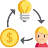 Emphasizing Benefits